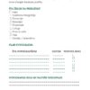 Google Business Planner & Audit