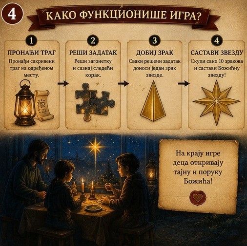 Тајна Божићне звезде | Православна Божићна игра за децу