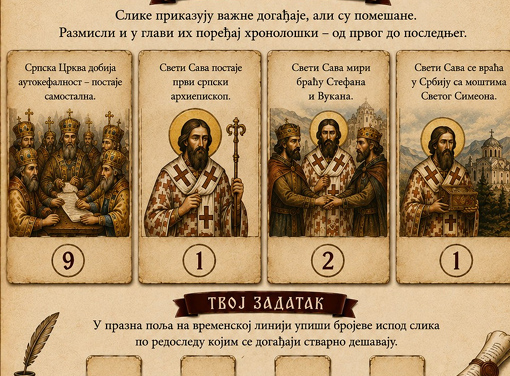 Bez naslovad СВЕТИ САВA - Православна мистериозна авантура за децу 7-11 година